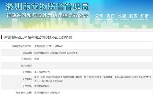 銷售非法群控軟件牟利，深圳一公司被頂格罰款300萬元