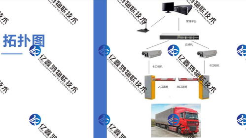 環(huán)保運(yùn)輸車輛電子臺(tái)賬系統(tǒng) 環(huán)保要求企業(yè)運(yùn)輸車輛 重點(diǎn)行業(yè)移動(dòng)源 電子臺(tái)賬